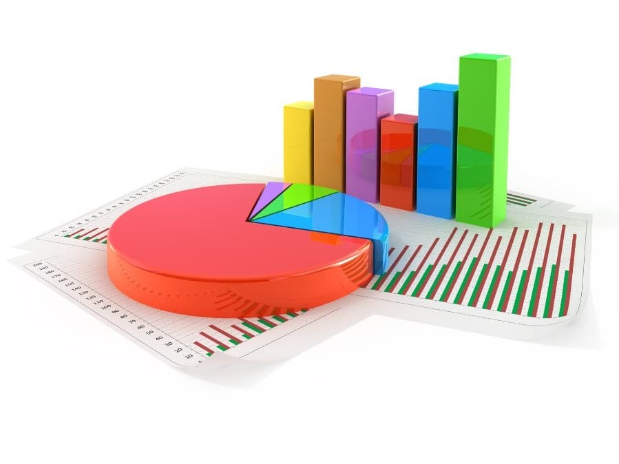 HR: Focus on Increasing Revenue Not Just Managing Costs