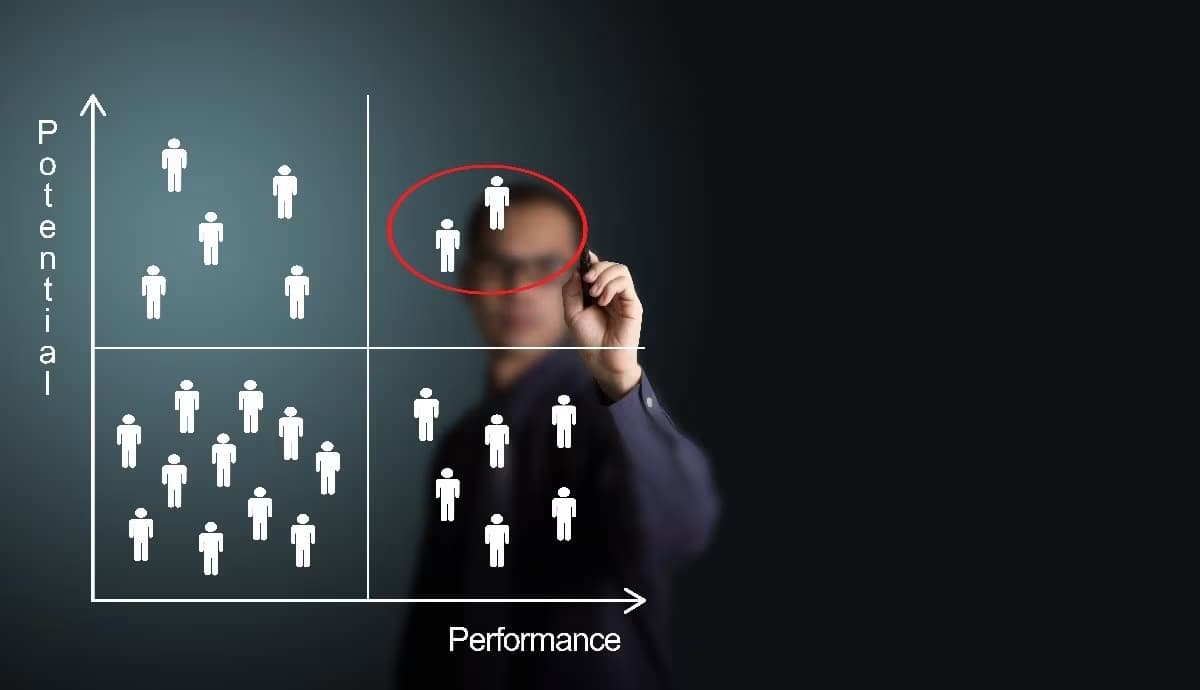 Supporting High Potential Employees Through Access to MBA Online Programs