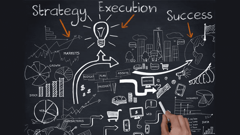 Strategy Execution: What you need to know