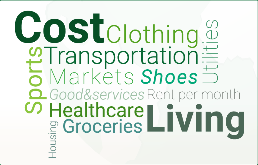 Trends in Wages, Salaries, and the Cost of Living