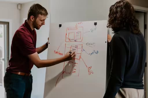5 Ways To Streamline Your Business Workflow And Processes