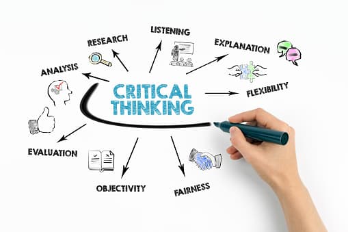 Critical Thinking: Everything You Need To Know