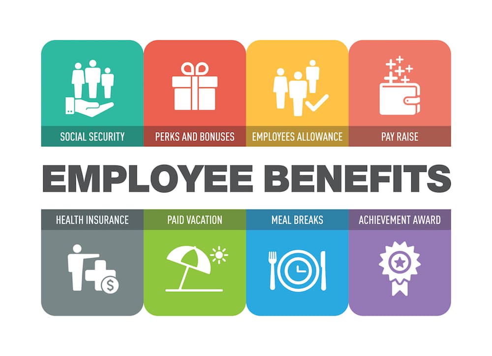 Compensation and benefits