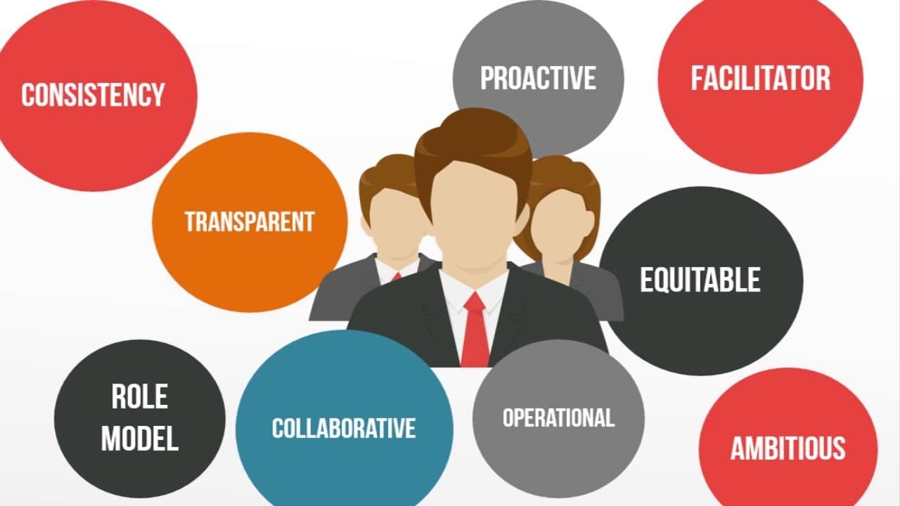 9 reasons why authentic leaders are rare