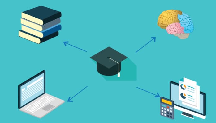What is digital literacy?