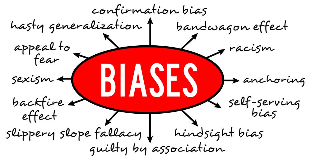 Ways to avoid Interviewer bias in your selection process