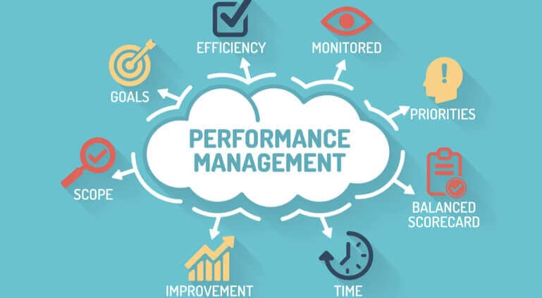 Managing Employee Performance