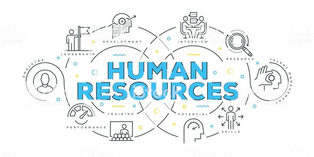 Q & A with Dave Ulrich on how HR can help  the Business win in the Market
