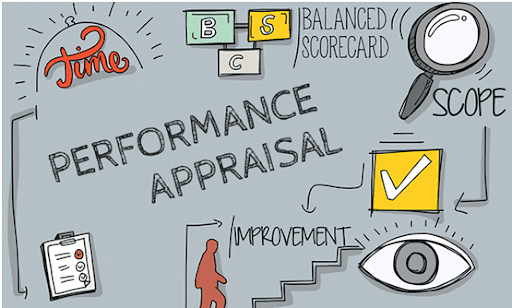 Performance appraisals: What works and why?