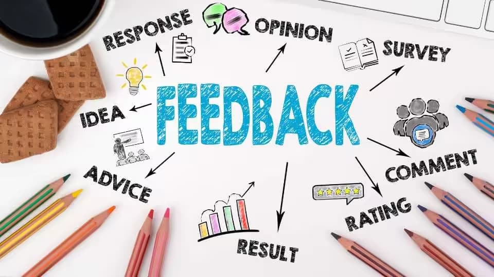 What 360-degree Feedback can Achieve and why