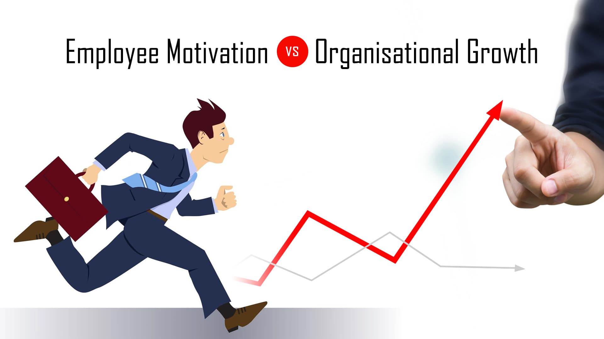 Employee Motivation