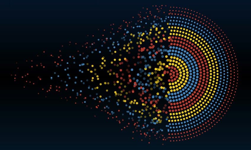 Data Visualization of HR Data