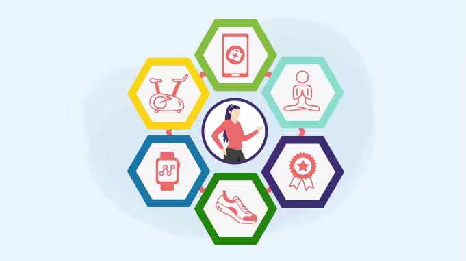 11 Employee Wellness Program Ideas to Enhance Workplaces