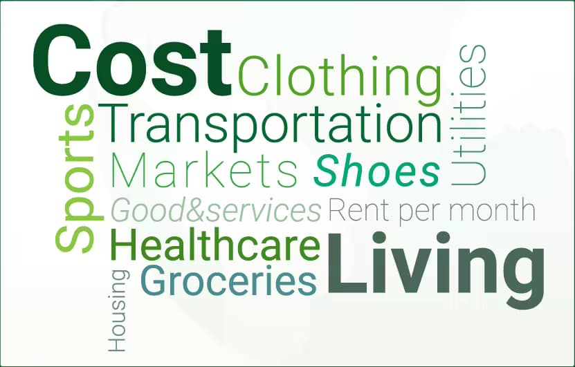 Trends in Wages, Salaries, and the Cost of Living
