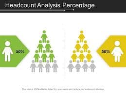 Guidelines for Headcount Analysis