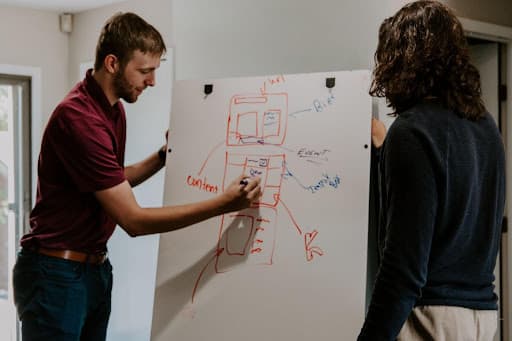 5 Ways To Streamline Your Business Workflow And Processes