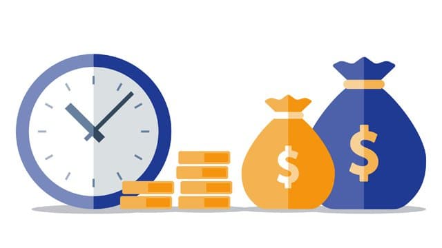 How to Manage Cost now as A Business