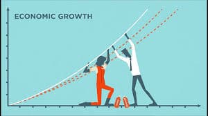 How to use productivity to boost sustainable economic growth