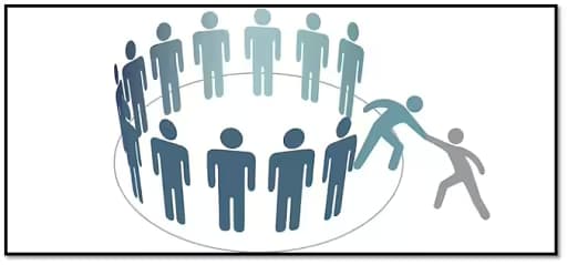 Employee Retention Strategies That Work