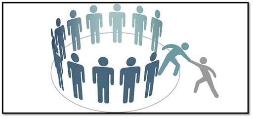 Employee Retention Strategies That Work