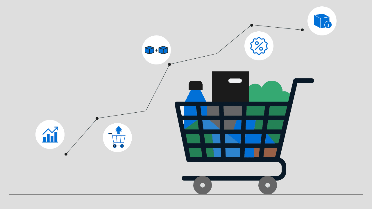 Easy Ways To Maximize Cart Value