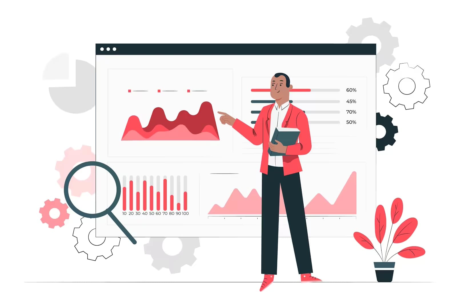 This is the Importance of Using HR Analytics in Business 