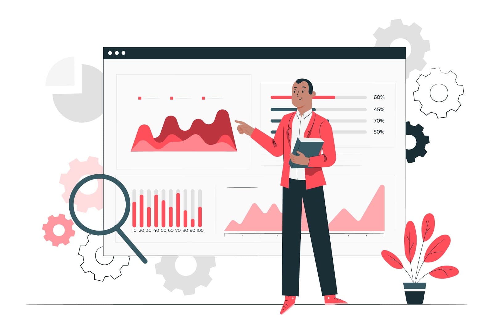 This is the Importance of Using HR Analytics in Business 