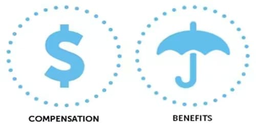 Compensation and benefits