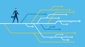 Factors to consider when deciding a career path