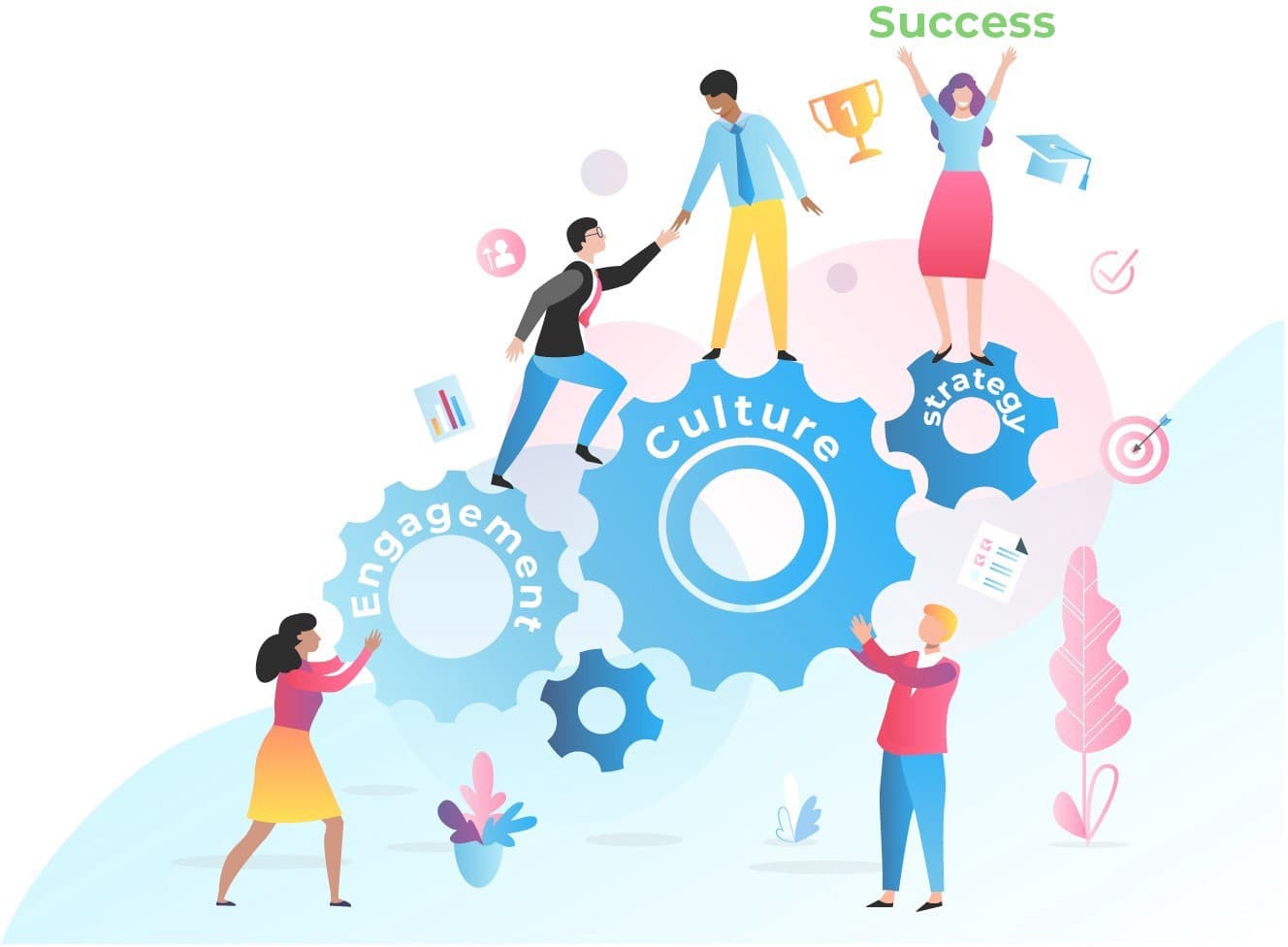 Do you know your impact on your organisations culture?