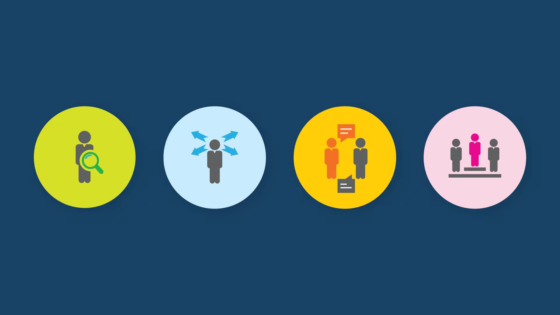 Approaches To Leadership Development