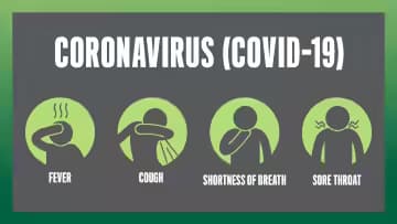 How COVID-19 is Causing Chaos in the Business World
