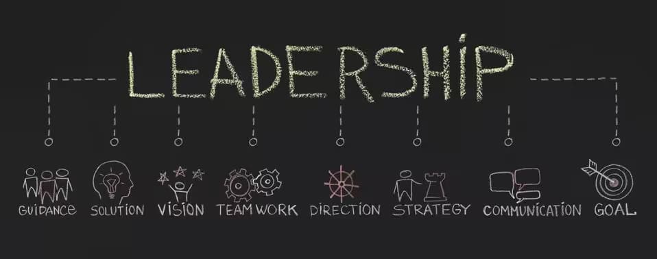 Leadership and Organisational Change