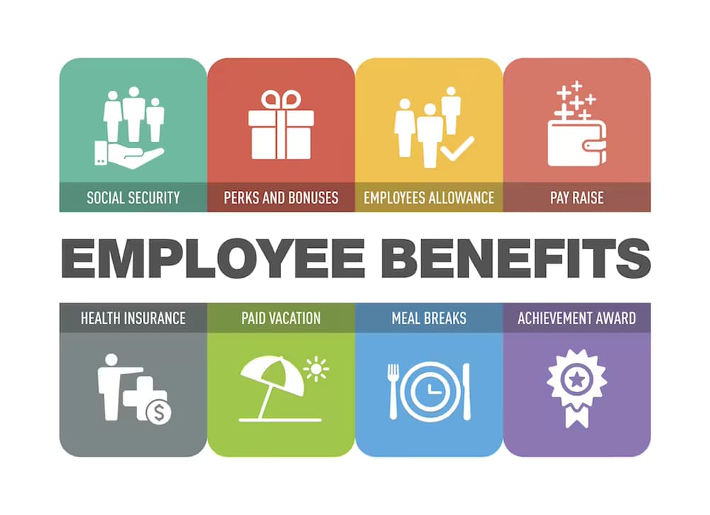 Compensation and benefits