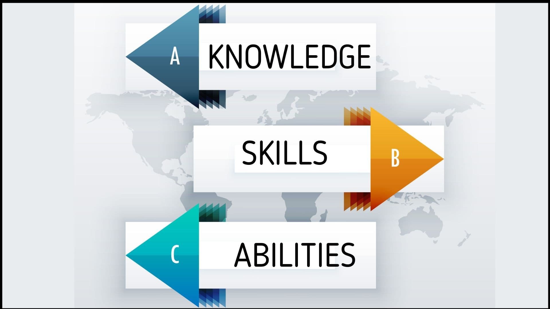 KSAOS - Step by step guide to understanding KSAOs