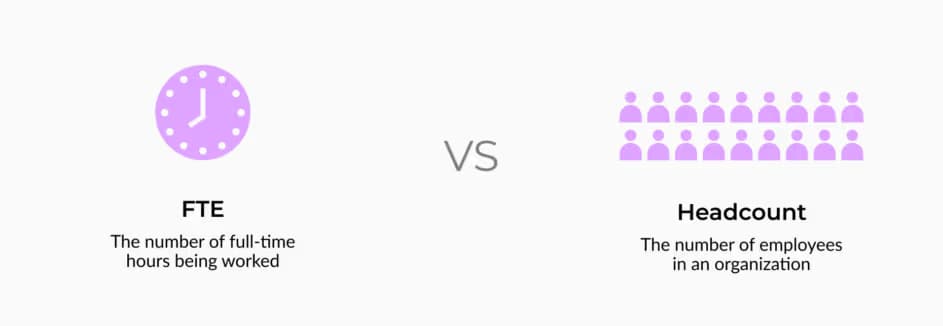 The Definitive Guide to FTE Calculation Formula