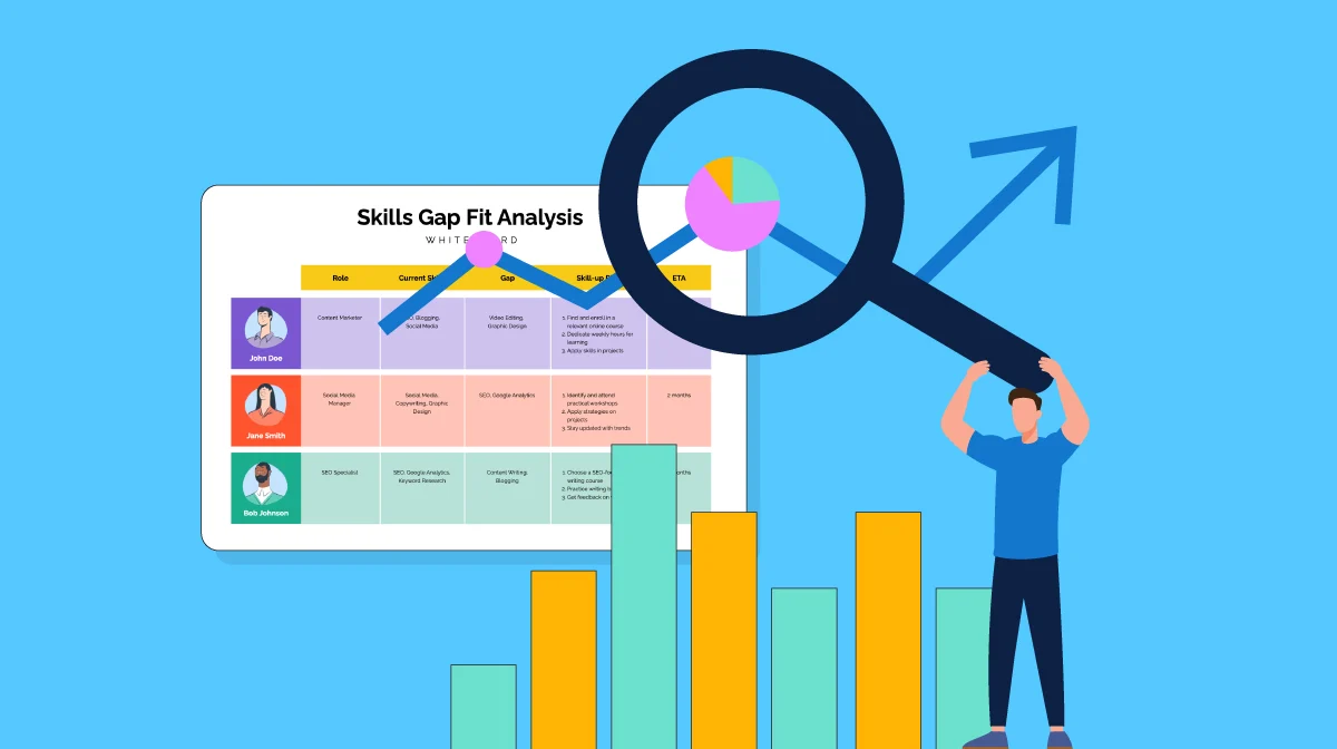 From Skills Gap to Skills Map: How HR Builds Data Fluent Workforces in 12 Months