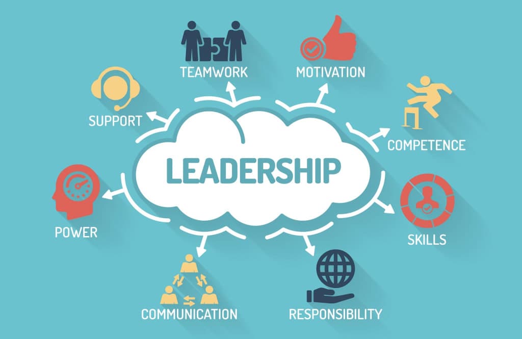 This is why Servant Leadership Can Benefit and Improve your Business