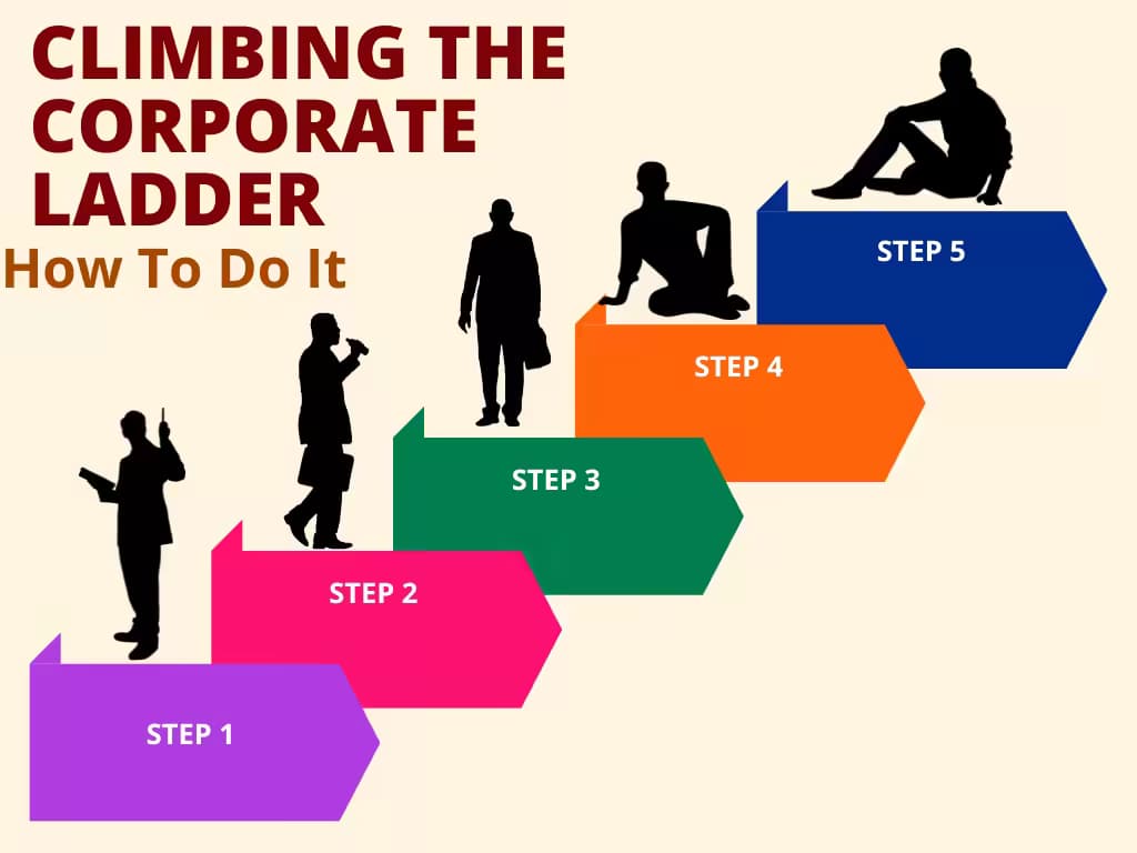 What Is the Corporate Ladder and How Do You Climb It?