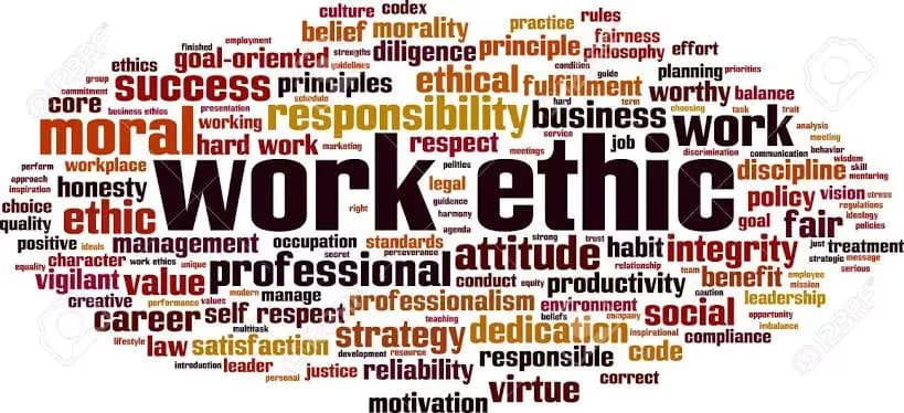 Understanding and Cultivating Workplace Ethics