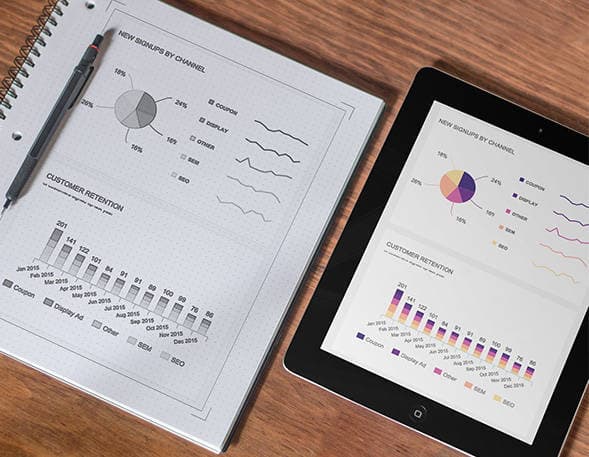 What You Need To Know About Business Reporting Format