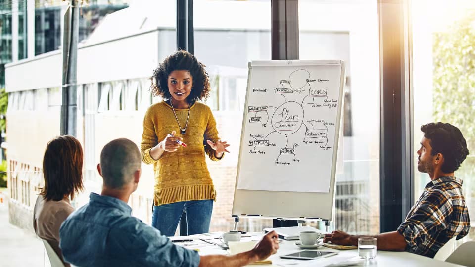 Coaching of Staff: Elevating Your Team's Performance