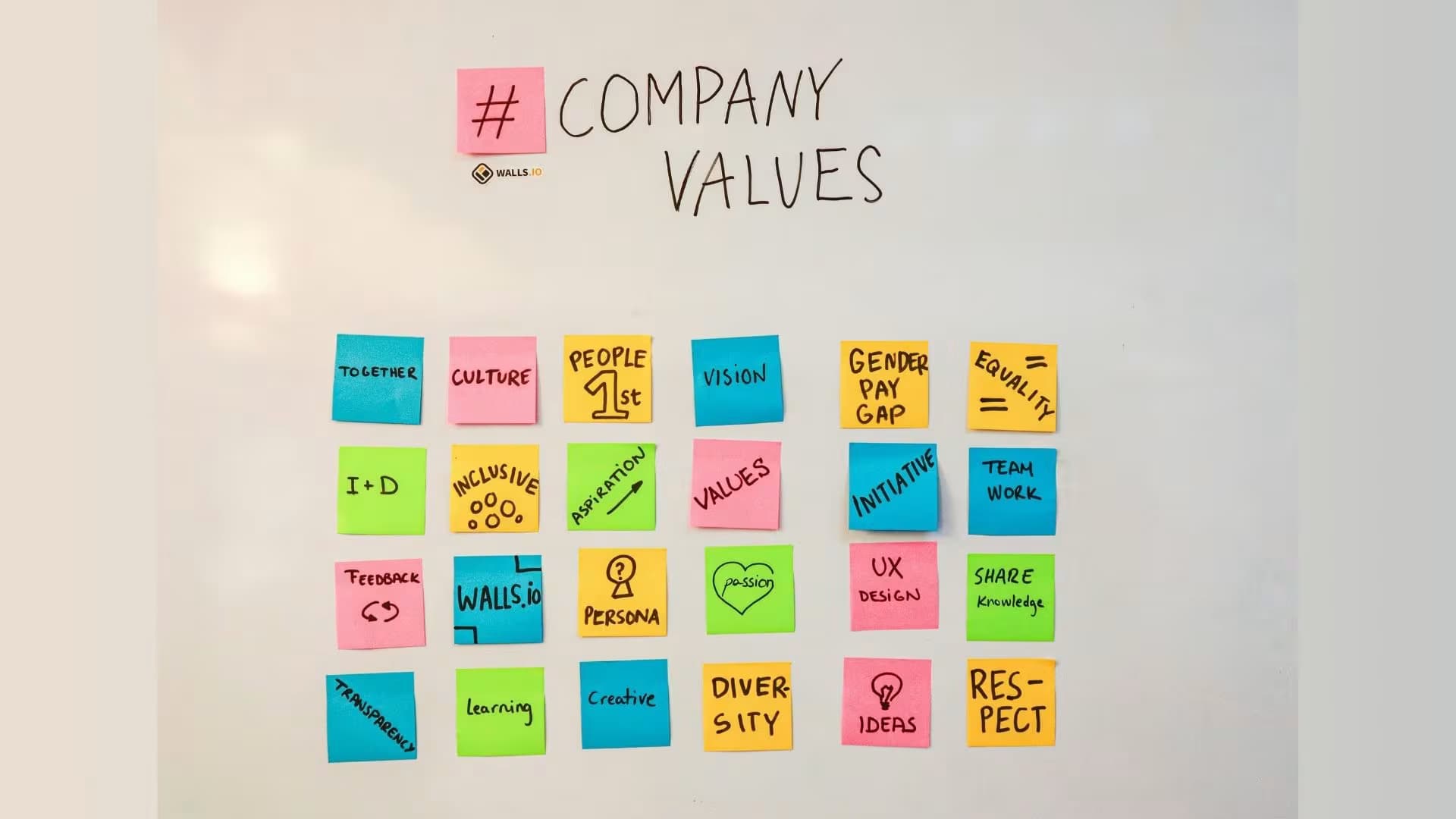 Mastering the 4 Types of Organizational Culture: A Comprehensive Guide