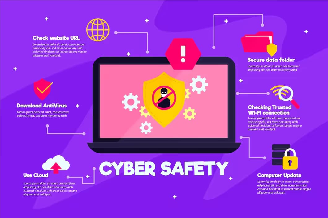 Top Cyber Security Tips You Might Not Be Aware Of