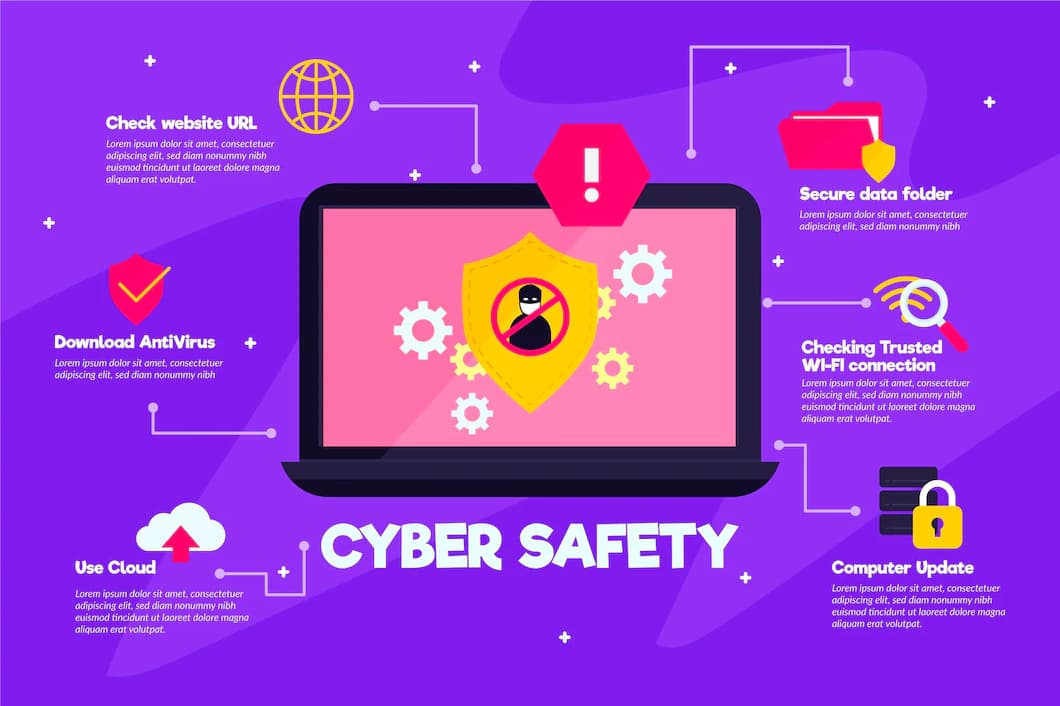 Top Cyber Security Tips You Might Not Be Aware Of