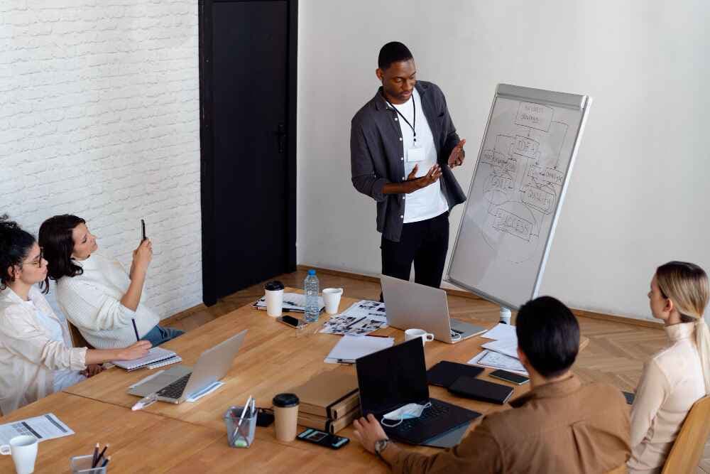 Employee Training: What is it?