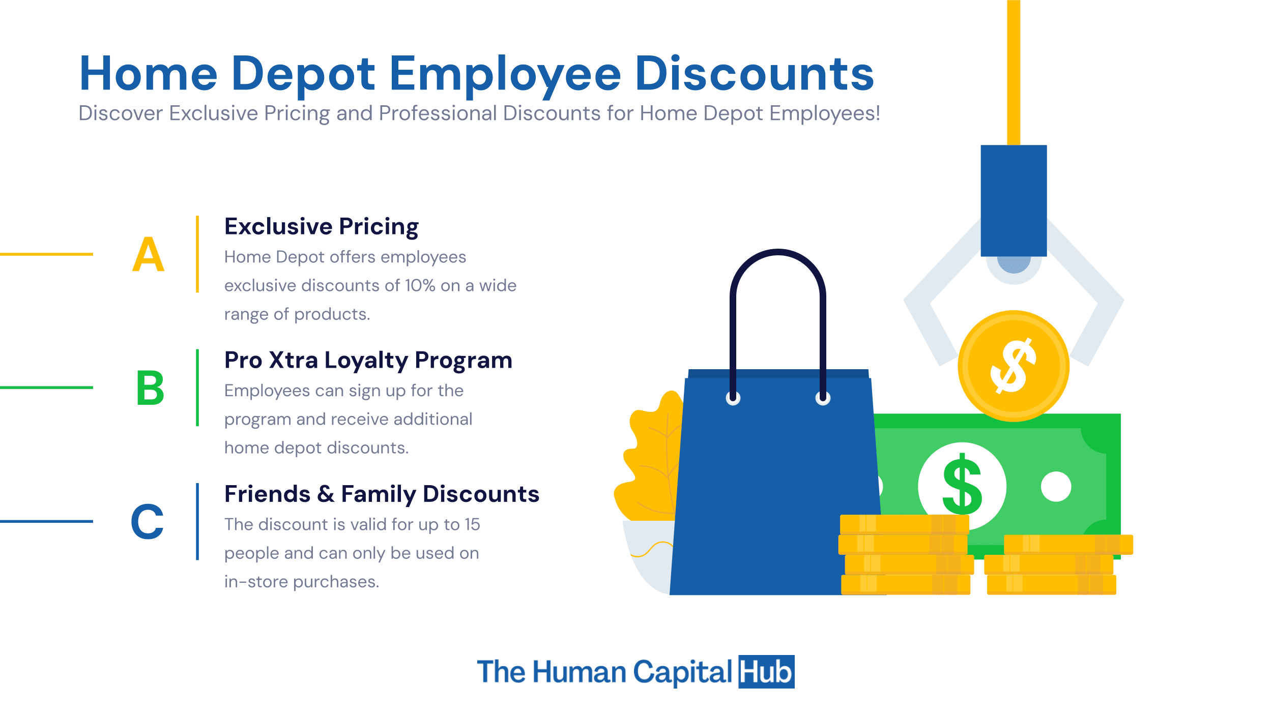 Home Depot Discounts for Employees