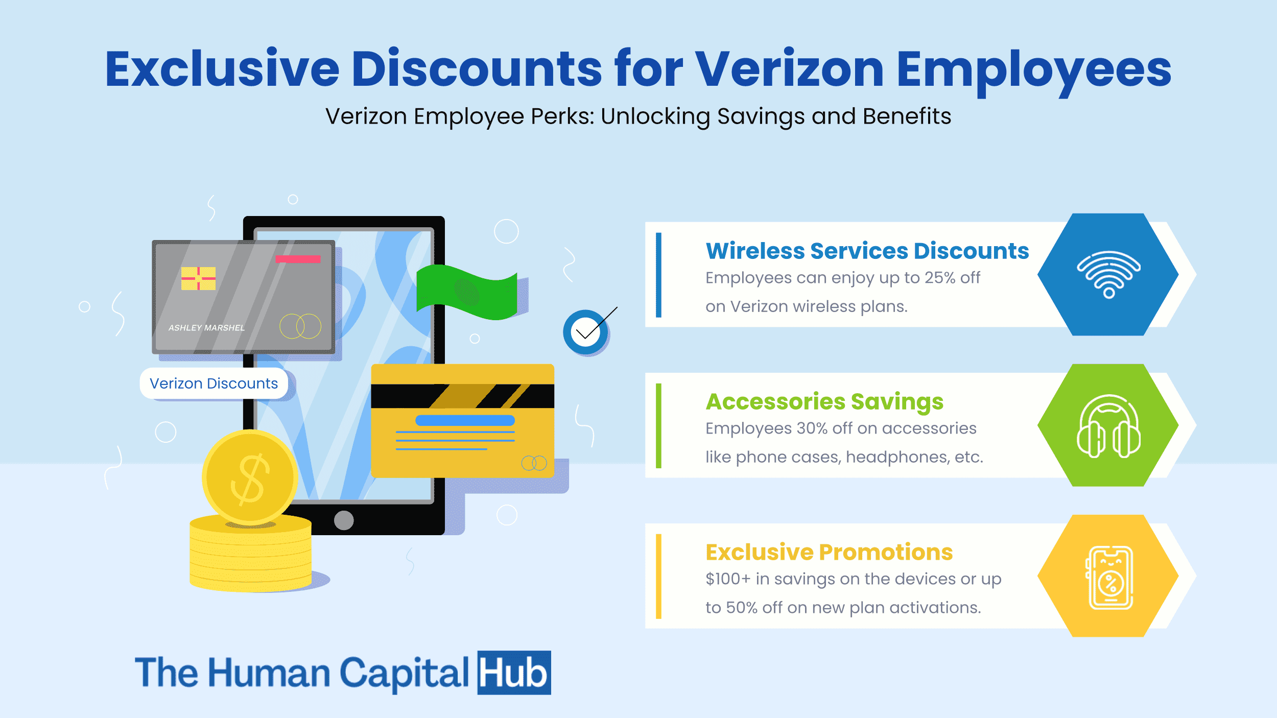 Verizon Employee Discounts: Everything You Need to Know