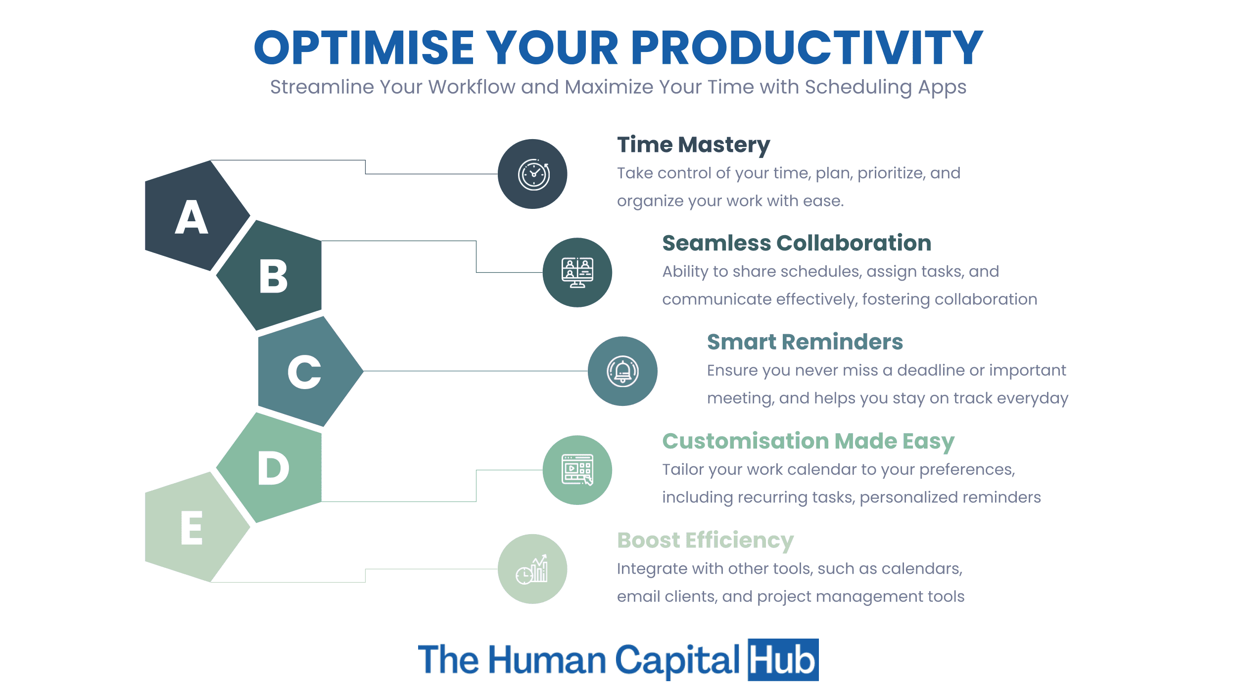 App For Scheduling Work: Everything You Need To Know