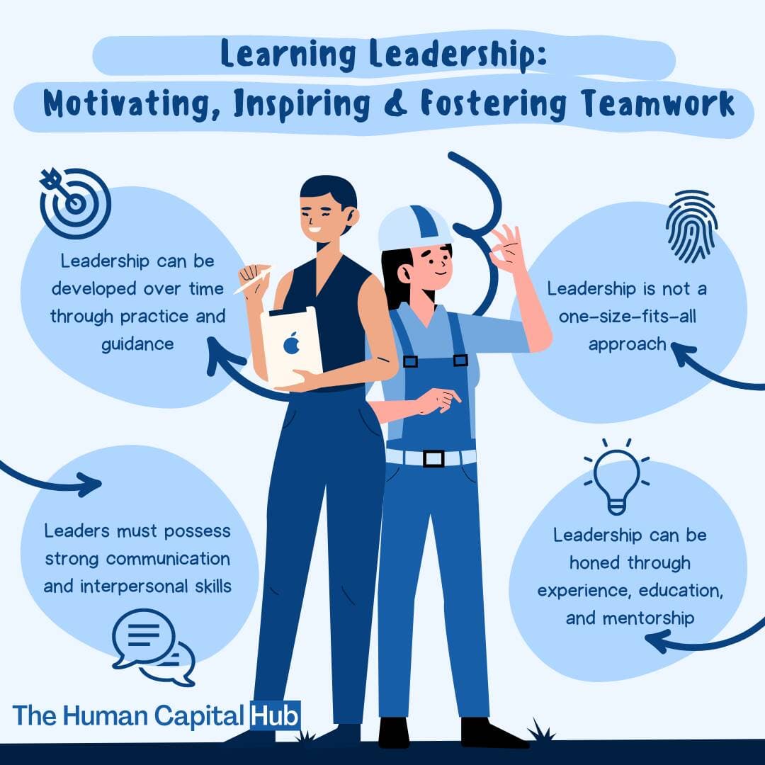 Can Leadership Skills Be Learned